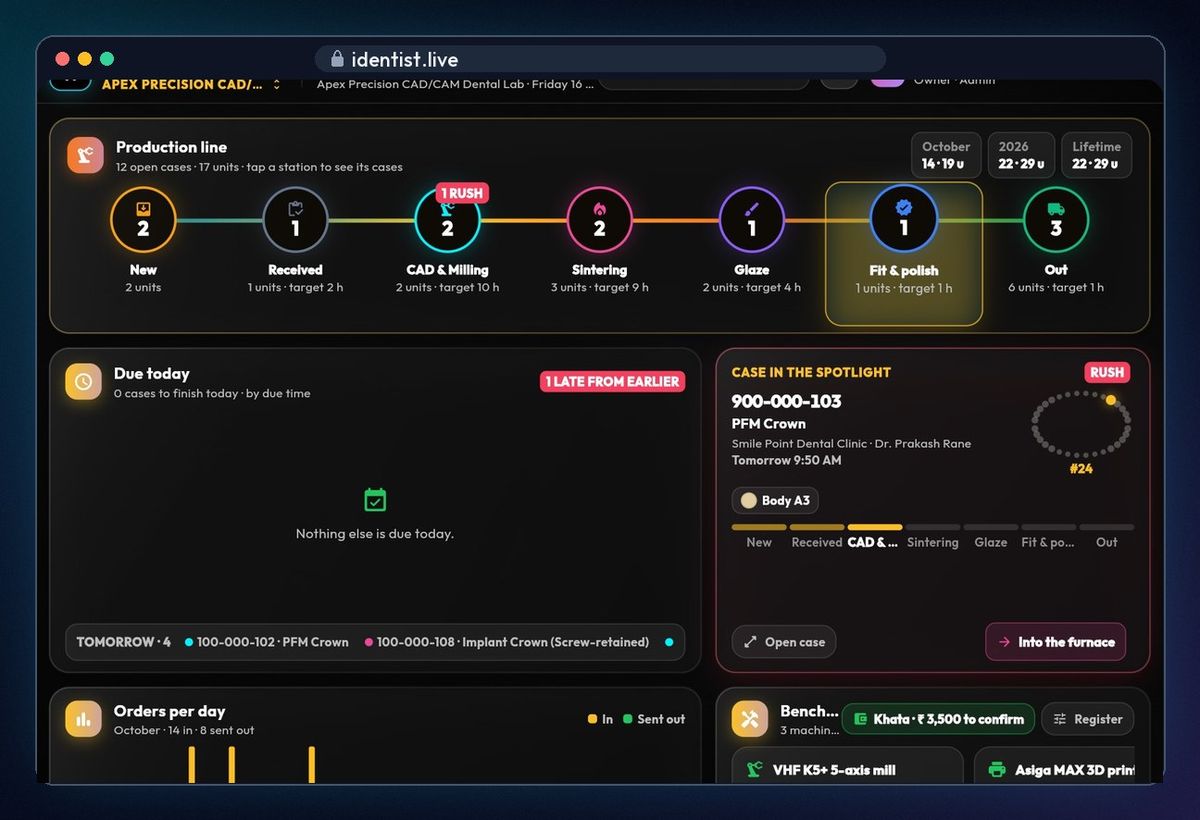 The lab's production line — lab works in iDentist.Live
